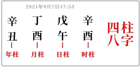 八字屬陰|命理基礎知識梳理07：全陰全陽八字的人，都過得怎么。